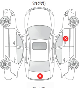 Первая проекция автомобиля