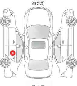 Первая проекция автомобиля
