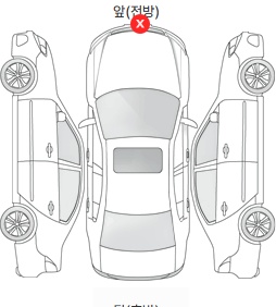 Первая проекция автомобиля