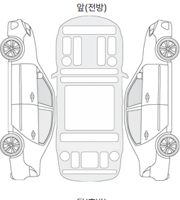 Вторая проекция автомобиля