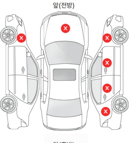 Первая проекция автомобиля