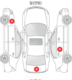 Первая проекция автомобиля