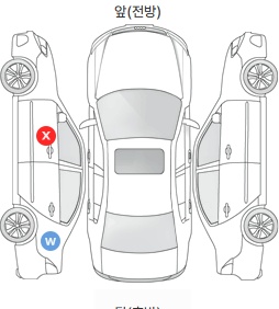 Первая проекция автомобиля