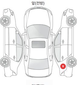 Первая проекция автомобиля