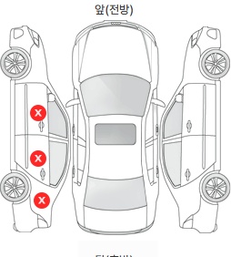 Первая проекция автомобиля