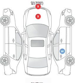 Первая проекция автомобиля