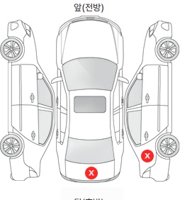 Первая проекция автомобиля