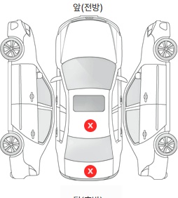 Первая проекция автомобиля