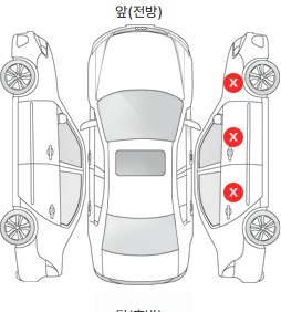 Первая проекция автомобиля