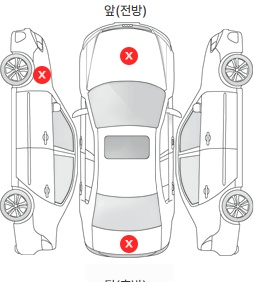 Первая проекция автомобиля