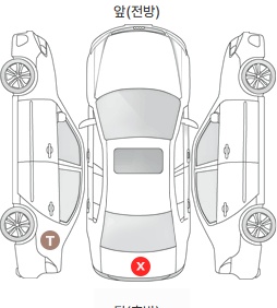Первая проекция автомобиля